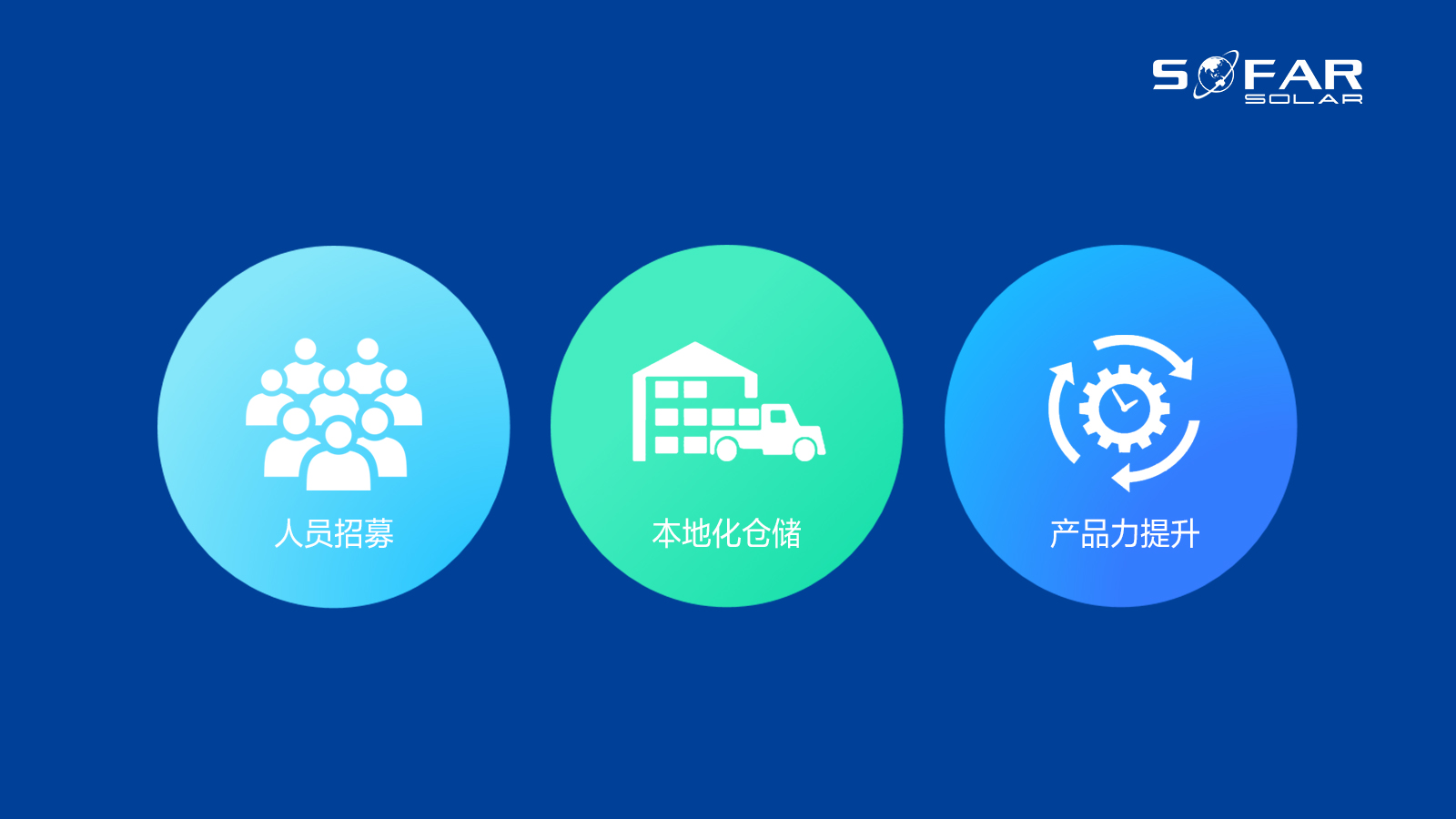 BNEF逆變器融資價(jià)值報(bào)告圖片2(2).jpg